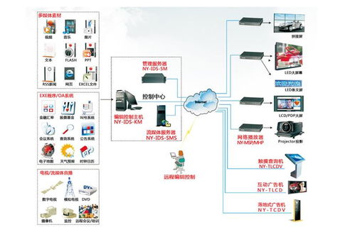千博智能科技公司 構(gòu)建高效互聯(lián)網(wǎng)信息發(fā)布系統(tǒng)，專業(yè)報(bào)價(jià)與服務(wù)方案解析